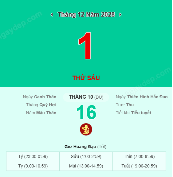 Xem lịch âm ngày 1 tháng 12 năm 2028