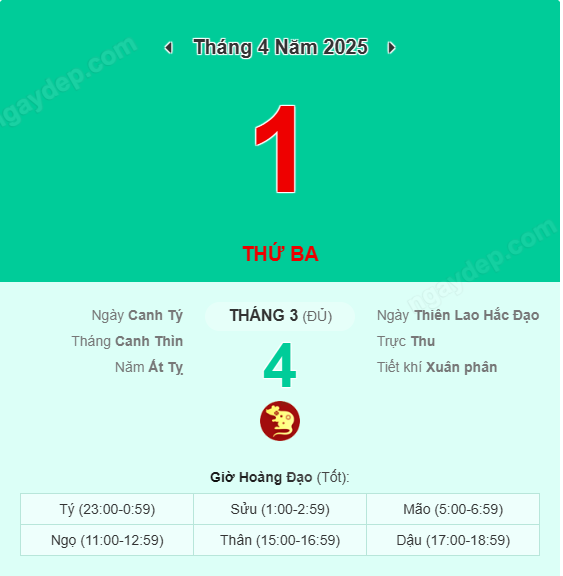 Xem lịch âm ngày 1 tháng 4 năm 2025