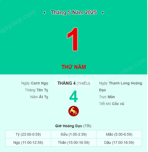 Xem lịch âm ngày 1 tháng 5 năm 2025