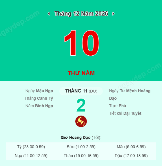 Xem lịch âm ngày 10 tháng 12 năm 2026