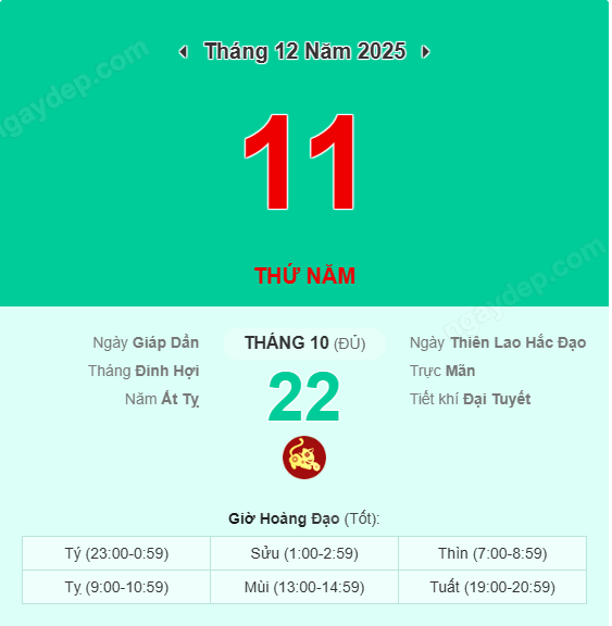 Xem lịch âm ngày 11 tháng 12 năm 2025