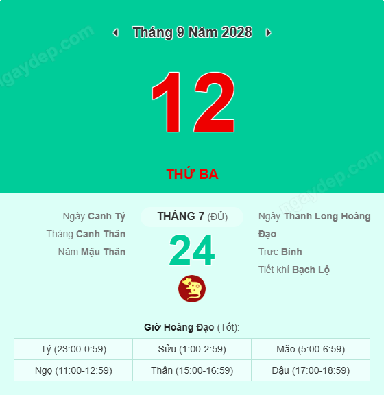 Xem lịch âm ngày 12 tháng 9 năm 2028