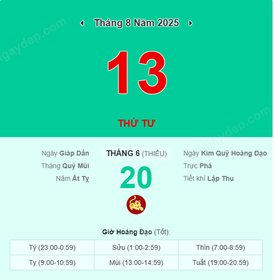 Xem lịch âm ngày 13 tháng 8 năm 2025