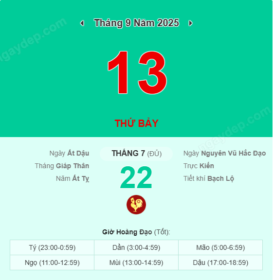 Xem lịch âm ngày 13 tháng 9 năm 2025