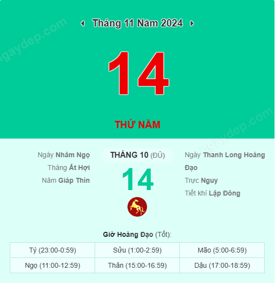 Xem lịch âm ngày 14 tháng 11 năm 2024