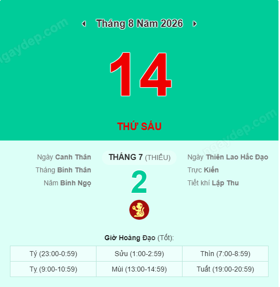 Xem lịch âm ngày 14 tháng 8 năm 2026