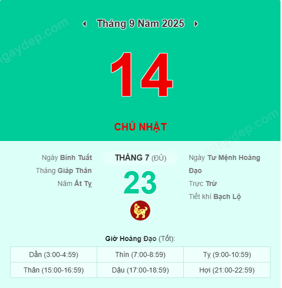 Xem lịch âm ngày 14 tháng 9 năm 2025