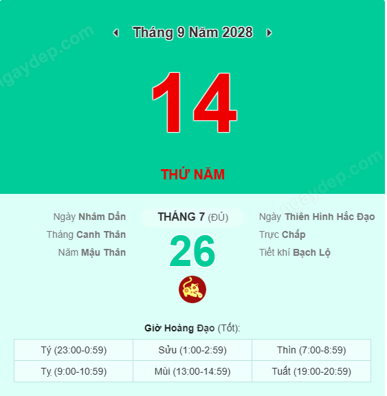 Xem lịch âm ngày 14 tháng 9 năm 2028