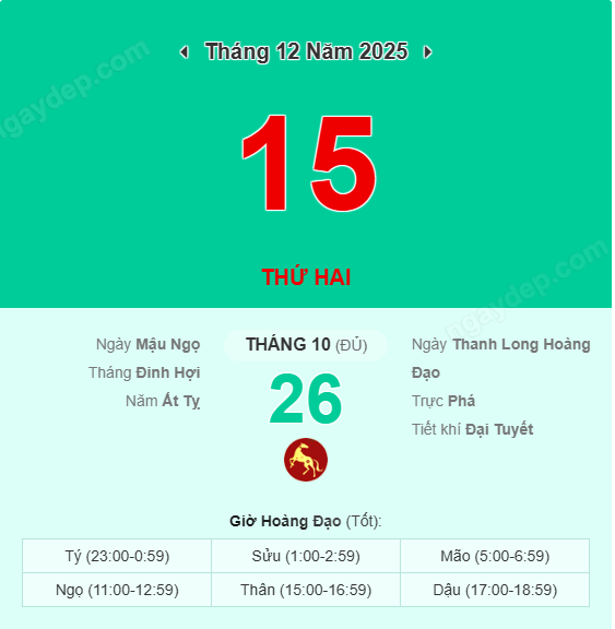 Xem lịch âm ngày 15 tháng 12 năm 2025