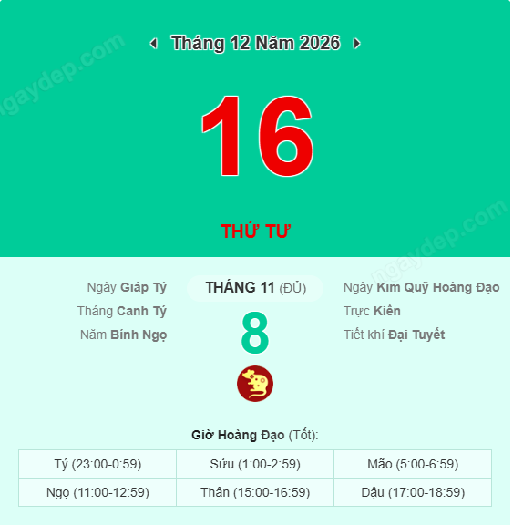 Xem lịch âm ngày 16 tháng 12 năm 2026