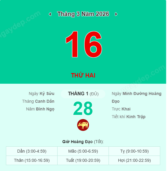 Xem lịch âm ngày 16 tháng 3 năm 2026