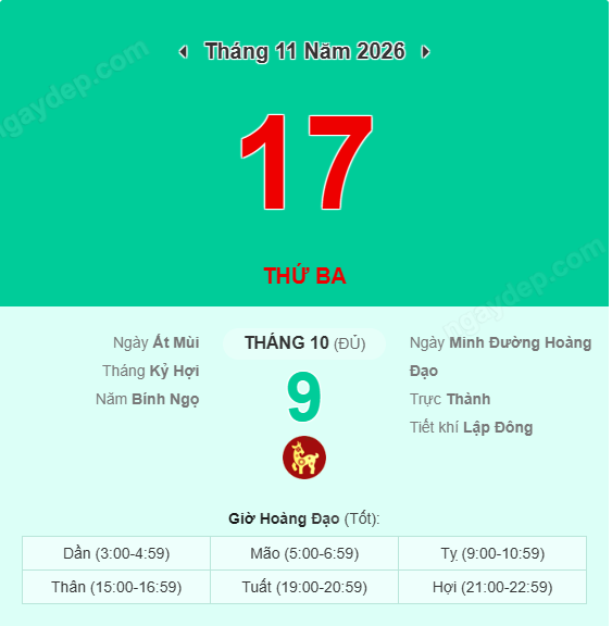 Xem lịch âm ngày 17 tháng 11 năm 2026