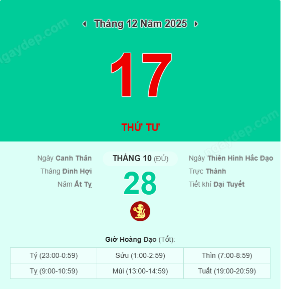 Xem lịch âm ngày 17 tháng 12 năm 2025