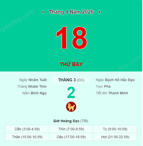 Xem lịch âm ngày 18 tháng 4 năm 2026