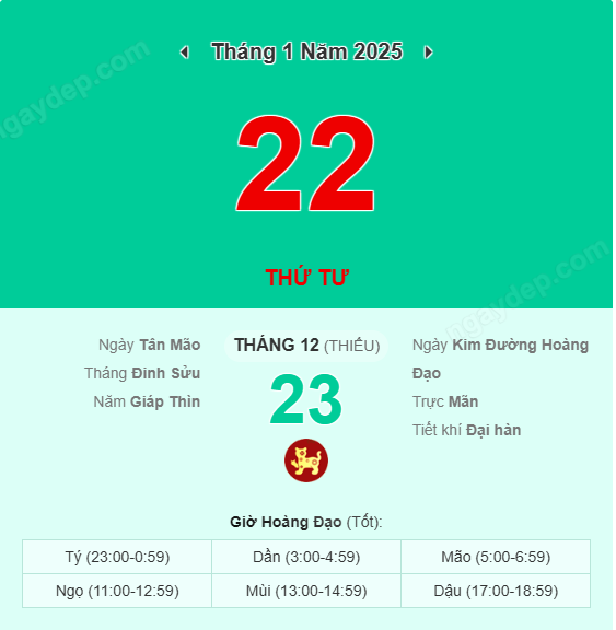 Xem lịch âm ngày 22 tháng 1 năm 2025