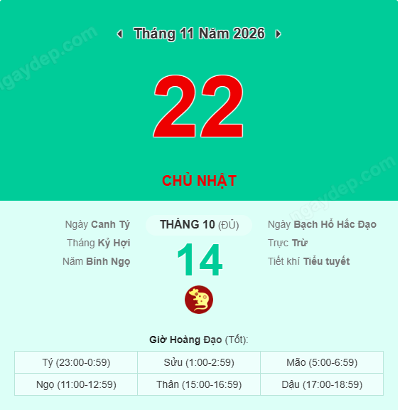 Xem lịch âm ngày 22 tháng 11 năm 2026