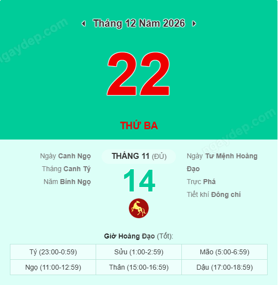 Xem lịch âm ngày 22 tháng 12 năm 2026