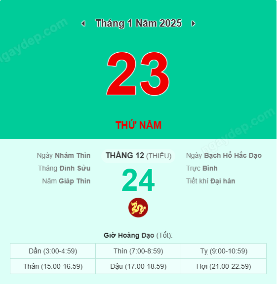 Xem lịch âm ngày 23 tháng 1 năm 2025