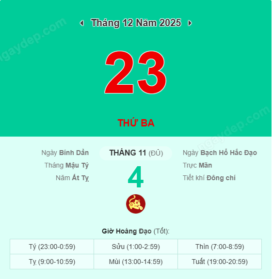 Xem lịch âm ngày 23 tháng 12 năm 2025