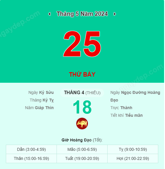 Xem lịch âm ngày 25 tháng 5 năm 2024