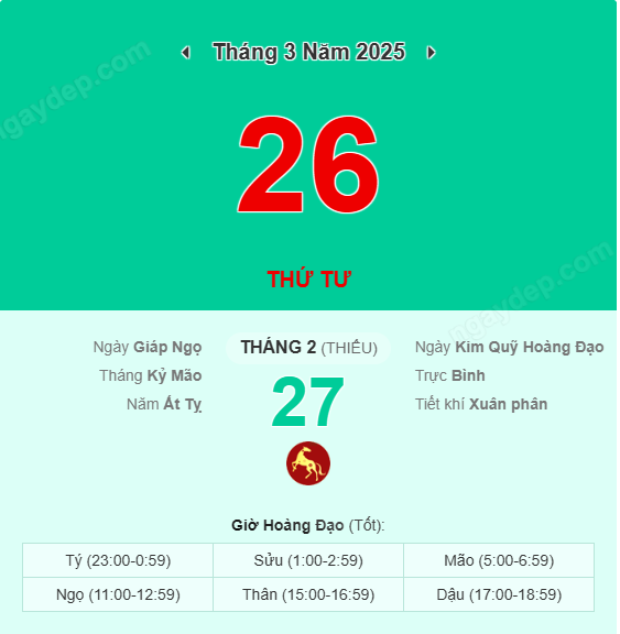 Xem lịch âm ngày 26 tháng 3 năm 2025