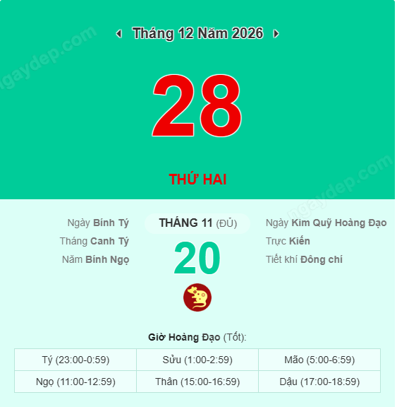 Xem lịch âm ngày 28 tháng 12 năm 2026