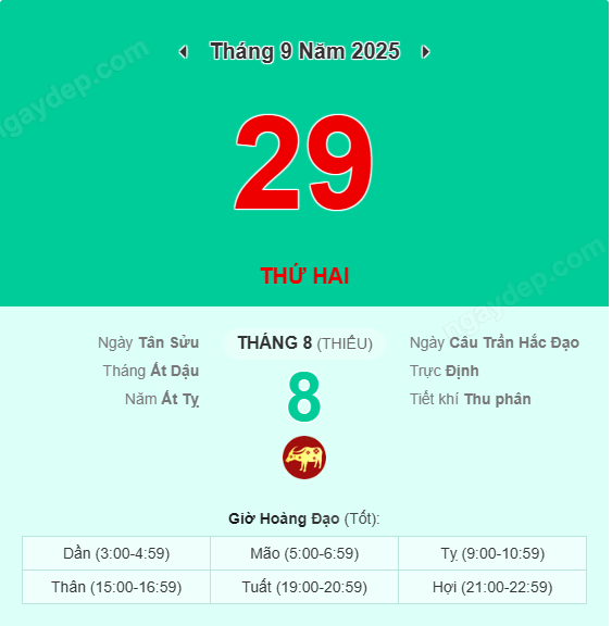 Xem lịch âm ngày 29 tháng 9 năm 2025