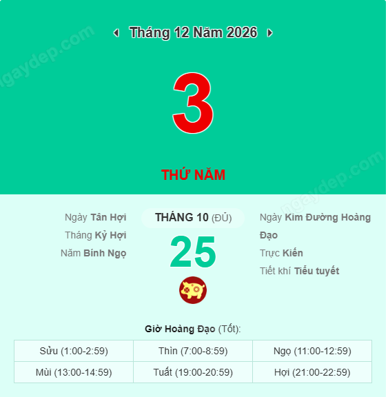 Xem lịch âm ngày 3 tháng 12 năm 2026