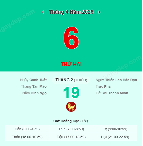 Xem lịch âm ngày 6 tháng 4 năm 2026