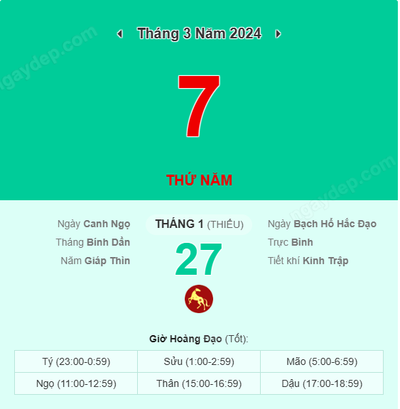 Xem lịch âm ngày 7 tháng 3 năm 2024