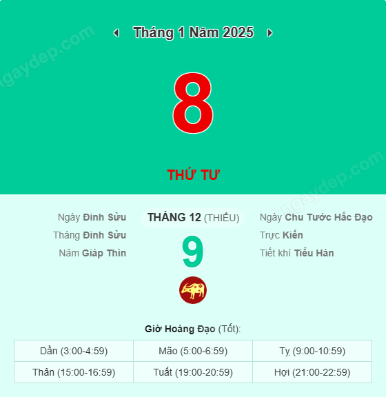 Xem lịch âm ngày 8 tháng 1 năm 2025