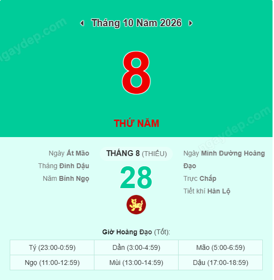 Xem lịch âm ngày 8 tháng 10 năm 2026