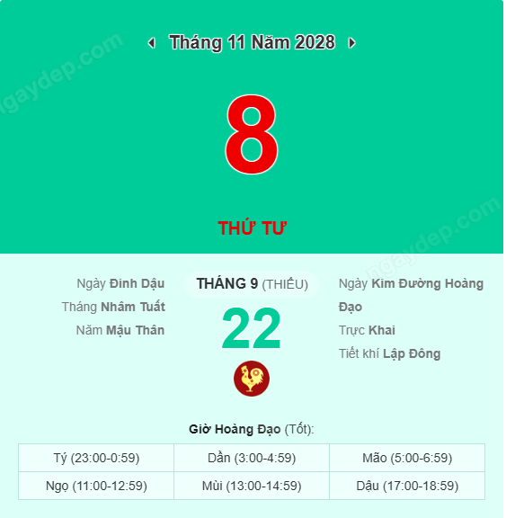 Xem lịch âm ngày 8 tháng 11 năm 2028