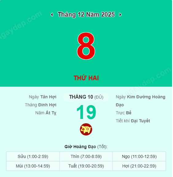 Xem lịch âm ngày 8 tháng 12 năm 2025