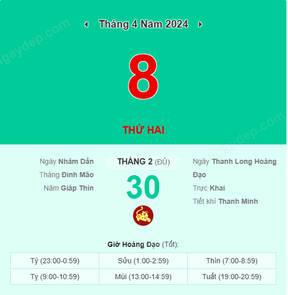 Xem lịch âm ngày 8 tháng 4 năm 2024