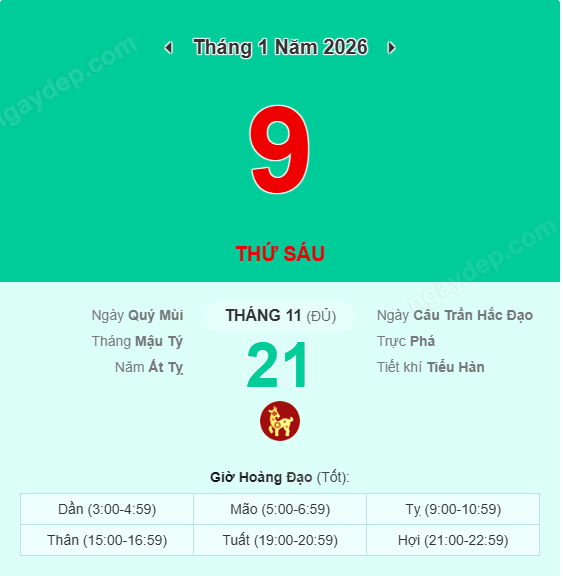 Xem lịch âm ngày 9 tháng 1 năm 2026