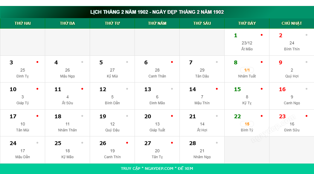 Xem ngày tốt xấu tháng 2 năm 1902